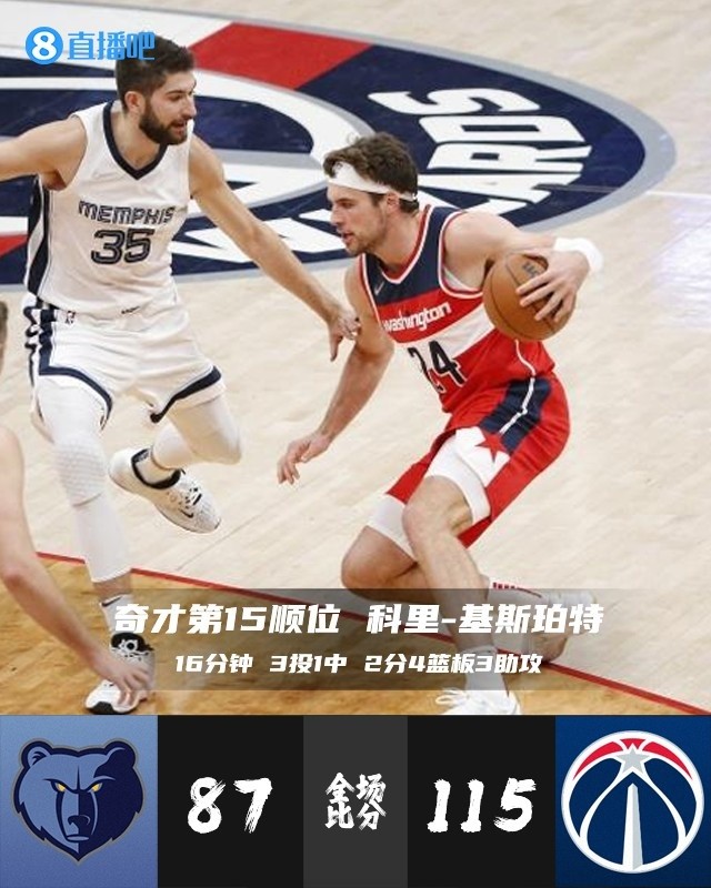 国王险胜吉林队，米切尔点燃赛场的简单介绍