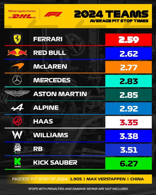 开云官网-索伯车队逆转迈凯伦，塞恩斯统治全场